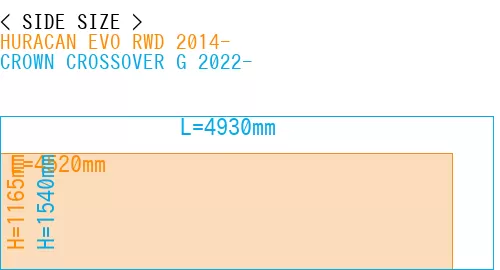#HURACAN EVO RWD 2014- + CROWN CROSSOVER G 2022-